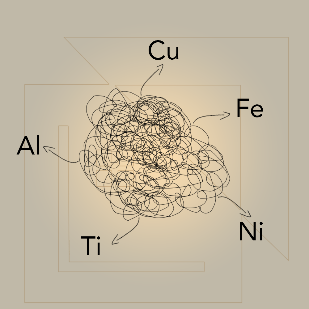 Default Image